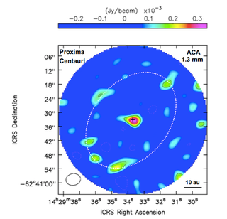Image: Anglada et al